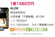 【悲報】東京都民「ハァハァ…1億貯めてやっと都内に家を建てたぞ！」→結果ｗｗｗｗｗｗｗｗｗｗｗｗ