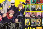 「呪術廻戦 チョコエッグ」フィギュアは全17種！シークレット予想が白熱「ワンチャン乙骨」