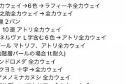 【パズドラ】お前ら裏機構城の2枚抜きレシート出たぞ 周回頑張ってな