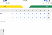 セ･リーグ T 0-5 S [5/10]　阪神　痛恨の２試合連続完封負け　ヤクルト・石川攻略できず甲子園ため息