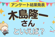 みんなが選ぶ「木島隆一さんが演じるキャラといえば？」ランキングTOP10！【2023年版】