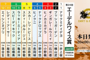 10/14(木) 門別11R 第24回 エーデルワイス賞(JpnⅢ) 発走20:00