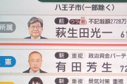 【画像】テレビさん、裏金議員に「裏」マークを付けて楽しんでしまうｗｗｗｗ