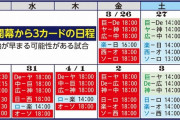 【悲報】プロ野球、平日5時開始＆延長廃止を検討。26日開幕“コロナ2年目”対策強化へ
