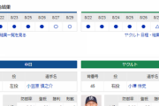 【実況・雑談】 8/30 中日vsヤクルト（バンテリンドーム）18:00開始 先発:小笠原-小澤【中継：CBC　Jスポ2　DAZN他】