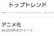 【悲報】Twitterさん、リアルと現実の意見が乖離しすぎて「エコーチェンバー現象」になってしまう