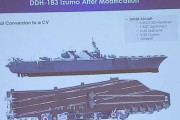 【悲報】新型護衛艦、ちょっと空母っぽい