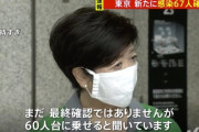 【悲報】小池百合子ちゃん「60人台に乗せると聞いています（発言まま）」…