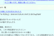【朗報】青葉真司「ハルヒを超える小説を書いた」自負する2ch書き込みが見つかるｗｗｗｗｗｗｗｗｗ