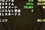 【パズドラ】5800万DL記念杯〜5800万DL記念杯〜2回言っててウゲめすｗｗｗｗｗｗｗｗｗｗｗｗｗｗ