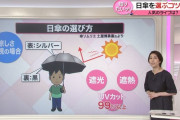 【猛暑】みんなは日傘使ってる？