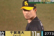 プロ野球選手が選ぶ変化球1/100ｗｗｗｗｗｗｗｗｗ