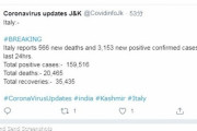 【コロナ日報】イタリア、感染者159,516(+ 3,153)、死者20,465(+ 566)、回復35,435 14日