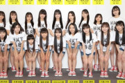 『HKT48 6期生アカウント』を開設?　早速、メッセージ動画が到着?