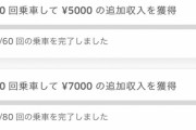 ウーバーイーツ配達員、ゲームみたいなシステムで働いてることが発覚・・・・・・