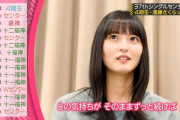 【乃木坂46】37thシングルセンター遠藤さくら、コメントを発表！！！