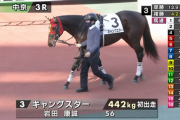 【土曜中京3R】ギャングスター岩田康誠