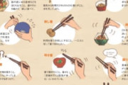【画像】食事の場で絶対にやってはいけない「嫌い箸」がこちら。まさかお前らやってないよな？