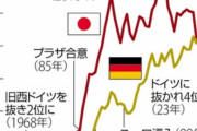 【朗報】日本、ベスト4