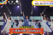 日向坂46、最優秀振り付け賞を受賞した『青春の馬』パフォーマンスがオンエア！【MTV VMAJ 2020】