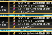 【プロスピA】年度末のOB第5弾にしては走ってる人多くない？【ターニングポイント】