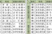 【グラブル】アミのフェイトエピにて残る四聖2人の名前も判明、一番人気が出そうなのは誰なのか