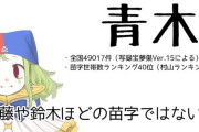 「青木」より出席番号が前の奴っていないよな？