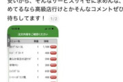 【悲報】サイゼで1人飲みオジサン、店員の対応にブチ切れて途中退室ｗｗｗｗｗ