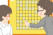 【悲報】将棋番組でエグいセクハラ・・・