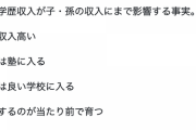 【正論】ひろゆき「東大生の多くは本人の努力より、親が金持ちだったから合格した。親の学歴収入が影響します」
