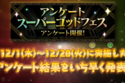 アンケートスーパーゴッドフェス結果発表！
