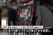 違法パチスロ賭博店「バカボン」摘発