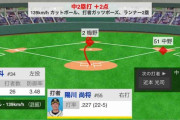 阪神・陽川、代打同点タイムリーツーベース！！