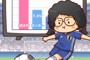 【視聴率】サッカー「日本対ガーナ戦」7・4％で5位　「ばけばけ」は初の9％に到達　週間個人視聴率トップ10★2