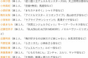 声優「弟めっちゃ好き～」声優「この前弟が家に泊まりに来てさ～」←〇すぞ