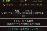【グラブル】ゼノコロ銃のEX厳選はどうだった？/武器的に相性よさそうなアビ与ダメ、しかし上昇量がショボいため渾身とどっちがいいのか