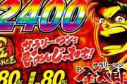 サラリーマン金太郎の新台評価は2400発連打ヤバすぎｗ