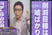 古舘伊知郎、グレタさんの正体バラす！「グレタさんの後ろに何百社と金融関係、ウォール街がついている。」