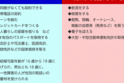 18歳成人化「酒タバコ公営ギャンブルできません、16歳の女と結婚できません、犯罪犯したら実名報道です、契約は破棄できません」