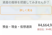 【朗報】俺氏、社畜5年目の資産がこちら