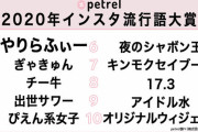 【悲報】10代20代女子の流行語大賞3位に「チ一牛」ｗｗｗｗｗｗｗ