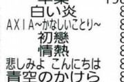 斉藤由貴、35年経っても「やっぱり卒業はいい曲」嫌だったアイドル時代デビュー曲