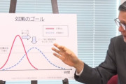 WHO「日本は新型コロナの封じ込めに成功している」　やっと認める