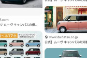 西日本で軽自動車のシェアが50％超え  [1/7]