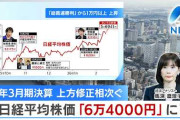 楽韓さん、本日の動向 - 日経平均株価、6万円なんてすぐに行きそうだよね