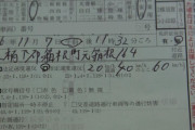 交通違反で切られる「切符」の色の意味とは