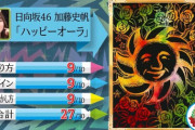 【日向坂46】加藤史帆『ハッピーオーラ』全開！！！！