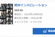 【SKE48】「絶対インスピレーション」初日売上194,647枚！！