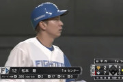 【朗報】日ハム松本剛さん、未だ.380以上の打率をキープ