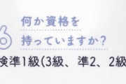 【朗報】乃木坂5期生 池田瑛紗さん、英検準1級を持っていた！！！